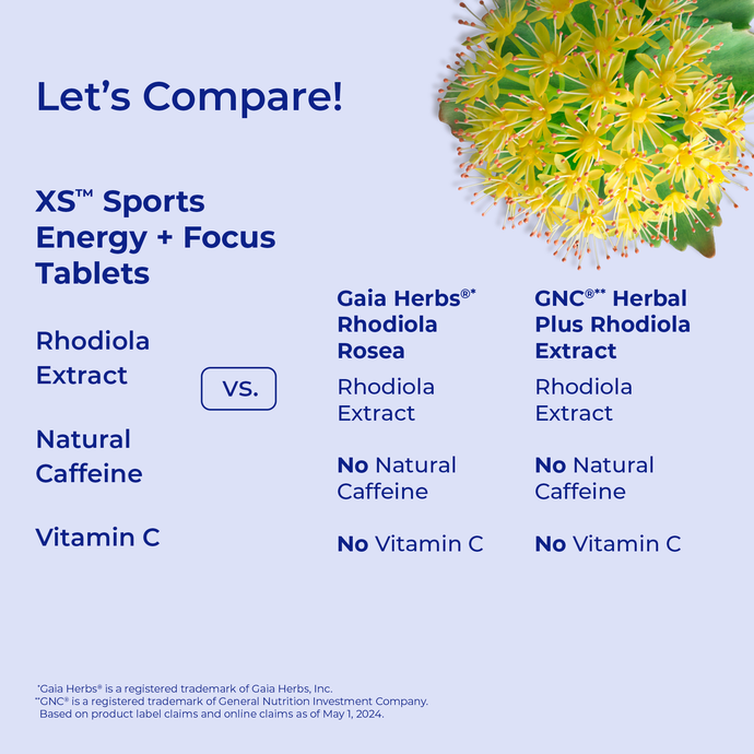 XS™ Energy + Focus Dietary Supplement - 60 Tablets 2 XS™ Energy + Focus Dietary Supplement - 60 Tablets - Image 2