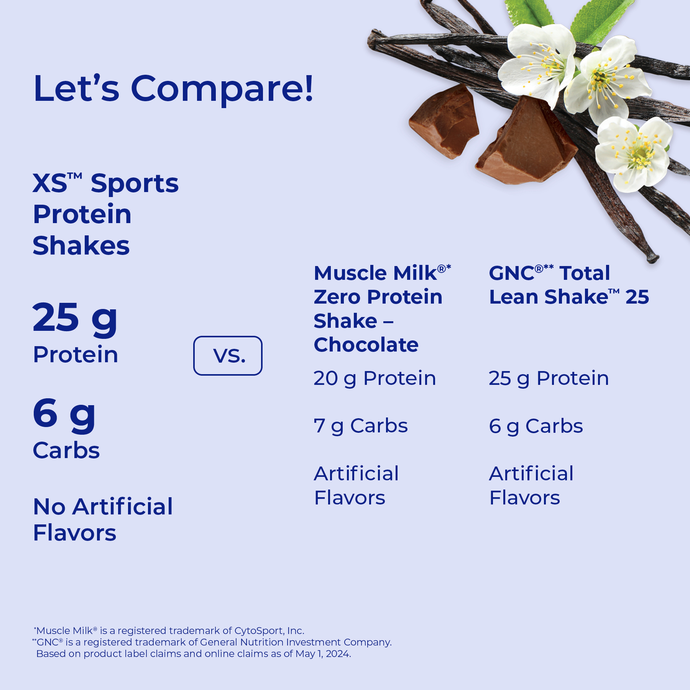 XS™ Sports Protein Shakes – Vanilla Crème 2 XS™ Sports Protein Shakes – Vanilla Crème - Image 2