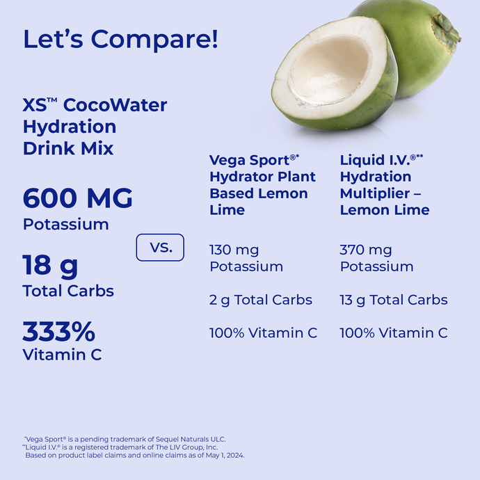 XS™ CocoWater Hydration Drink Mix – Strawberry/Watermelon 3 XS™ CocoWater Hydration Drink Mix – Strawberry/Watermelon - Image 3