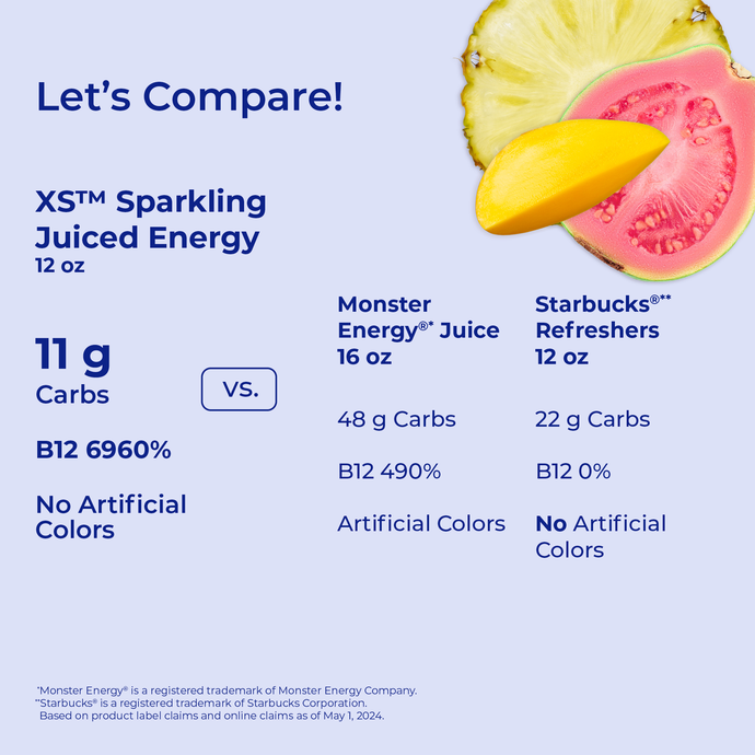 XS™ Sparkling Juiced Energy 12 oz - Pink Grapefruit 2 XS™ Sparkling Juiced Energy 12 oz - Pink Grapefruit - Image 2