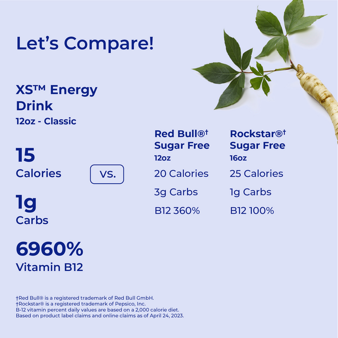 XS™ Energy Drink 12 oz – Variety Case 2 XS™ Energy Drink 12 oz – Variety Case - Image 2